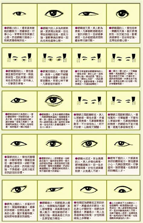 凸眼面相|【眼睛凸 面相】眼睛凸面相：一探「凸眼」特質者的。